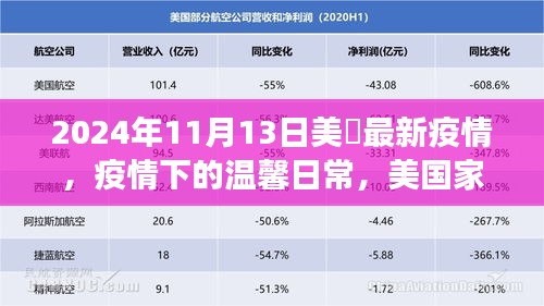 美國(guó)家庭的抗疫日常，疫情下的溫馨故事與最新進(jìn)展（2024年11月）