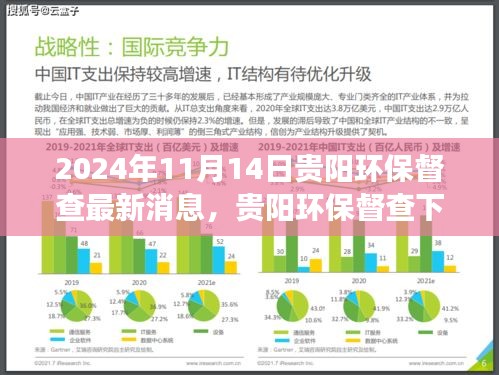 貴陽(yáng)環(huán)保督查下的綠色之旅，探索自然美景與內(nèi)心平靜的新篇章（最新消息）