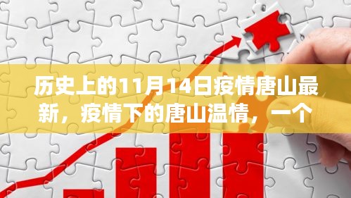 唐山疫情下的溫情故事，友誼、愛與陪伴在11月14日的日常中閃耀