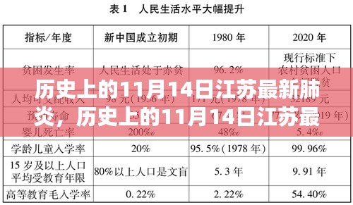 第171頁(yè)