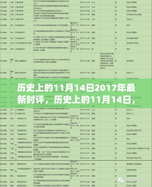 歷史上的11月14日，聚焦2017年時評觀點紛爭與個人立場