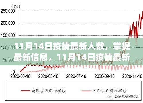 第136頁