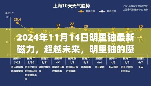 明里鈾魔力時刻，學(xué)習(xí)變革的魔法之旅，塑造自信與成就感的旅程