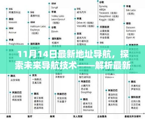 11月14日最新地址導航技術趨勢深度解析，探索未來導航技術的特點與前景