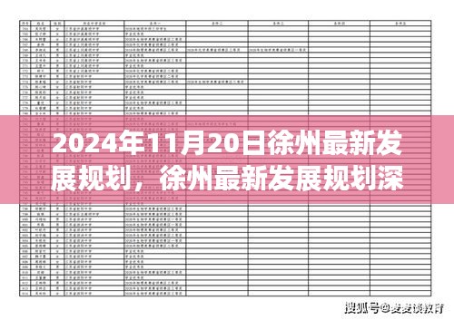 2024年徐州發(fā)展規(guī)劃深度解析，洞察與展望