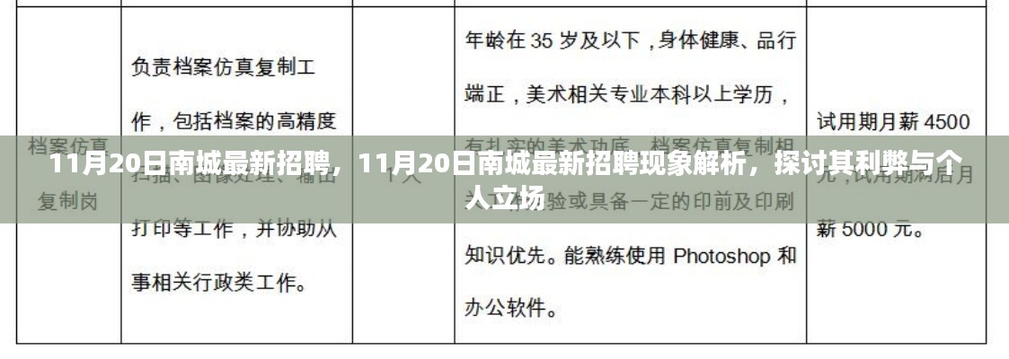 11月20日南城最新招聘現(xiàn)象解析，利弊探討與個(gè)人立場(chǎng)