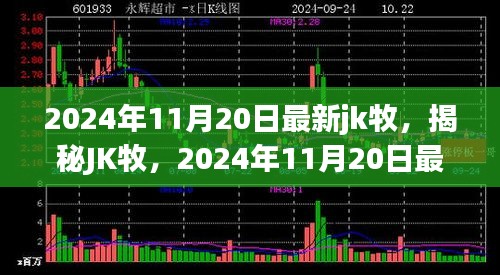 揭秘JK牧，最新動(dòng)態(tài)解析與深度揭秘（2024年11月20日）