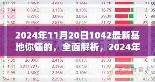 深度解析，2024年11月20日最新基地特性、體驗(yàn)、競品對比及用戶群體分析