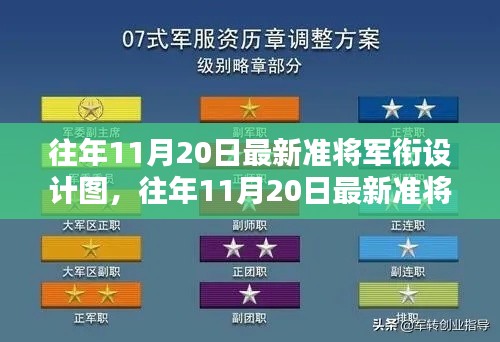 往年11月20日準(zhǔn)將軍銜設(shè)計(jì)圖深度評(píng)測(cè)與介紹，最新設(shè)計(jì)與特點(diǎn)分析