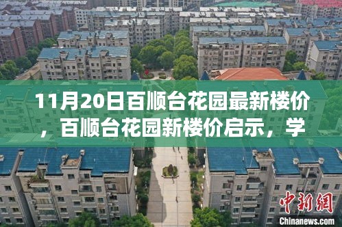 百順臺花園最新樓價啟示，擁抱變化，自信成就的力量