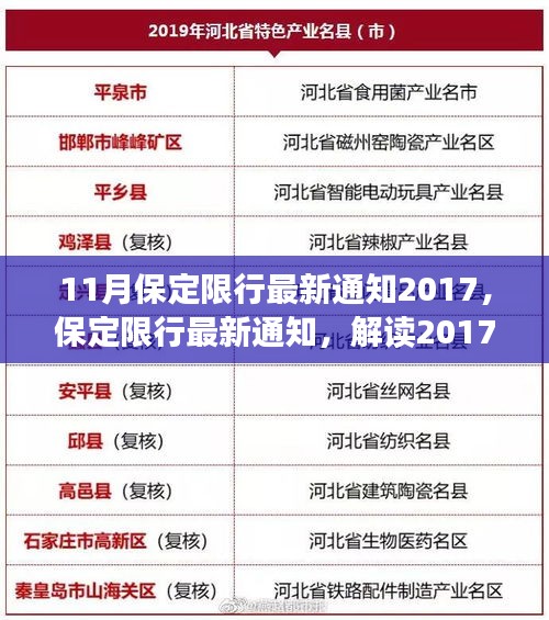 解讀保定限行政策，最新通知及解讀，涵蓋2017年11月限行政策