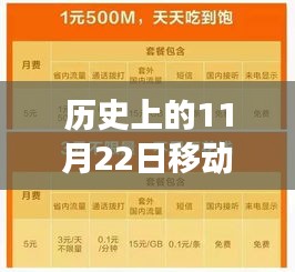 歷史上的11月22日移動流量盛宴，活動回顧與展望，最新流量優(yōu)惠活動揭秘