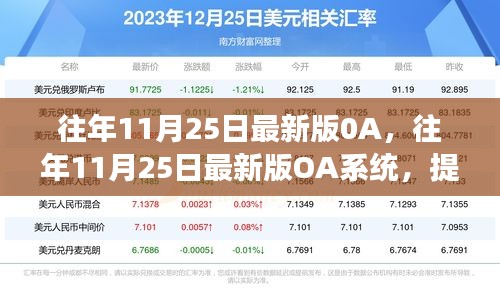 歷年11月25日最新版OA系統(tǒng)，提升工作效率的核心所在