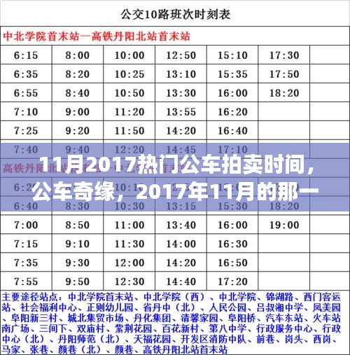 2017年11月公車(chē)拍賣(mài)風(fēng)云，奇緣時(shí)刻