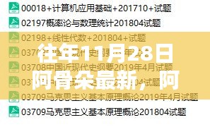 11月28日阿骨朵最新探險(xiǎn)記，與自然相約，尋覓內(nèi)心寧?kù)o港灣