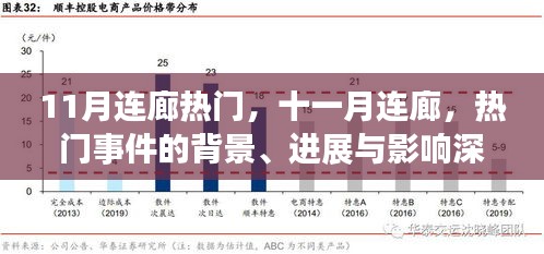 十一月連廊事件深度解析，背景、進(jìn)展與影響全透析