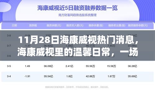 ?？低暼粘?，科技盛宴與友情故事的溫馨交匯點（11月28日熱門消息）