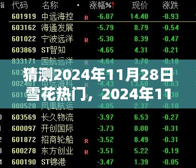 2024年11月28日雪花熱門預(yù)測與觀點(diǎn)分析，預(yù)測將成為熱議焦點(diǎn)