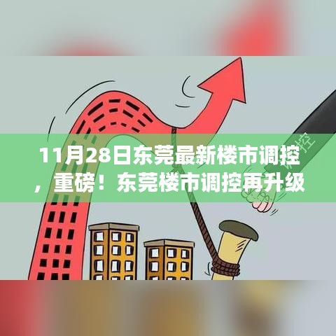 揭秘東莞最新樓市調(diào)控政策背后的機(jī)遇與挑戰(zhàn)，樓市調(diào)控再升級(jí)深度解讀