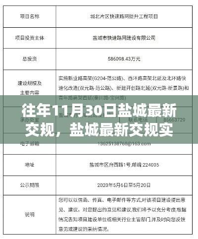 鹽城最新交規(guī)實施回顧，影響與爭議，歷年調(diào)整總結(jié)報告