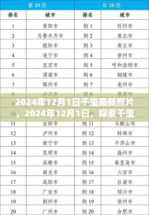 探索千璽最新照片世界，2024年12月1日獨(dú)家紀(jì)實(shí)