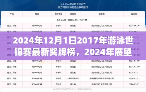 2024年游泳世錦賽最新獎(jiǎng)牌榜回顧與展望，動(dòng)態(tài)回顧與預(yù)測(cè)