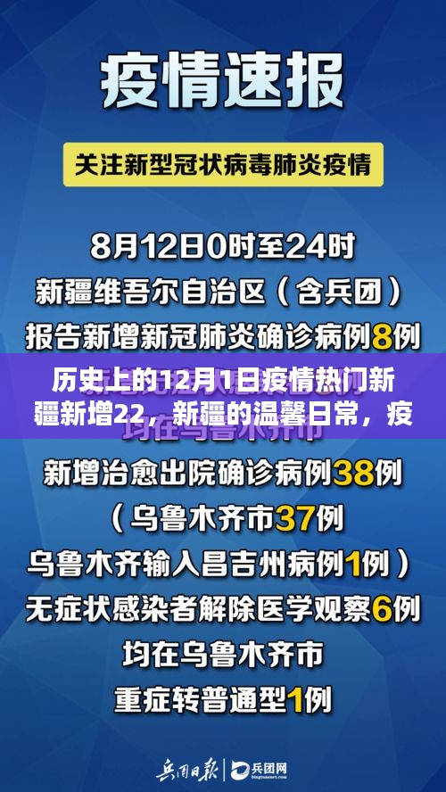 新疆溫馨日常與特殊日子，疫情下的友情力量與歷史回顧