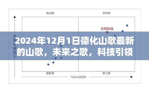 未來之歌，科技引領(lǐng)德化山歌新紀(jì)元，體驗最新高科技產(chǎn)品帶來的變革