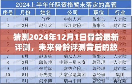 未來骨齡評測背后的故事，2024年骨齡最新評測與學(xué)習(xí)成長的力量