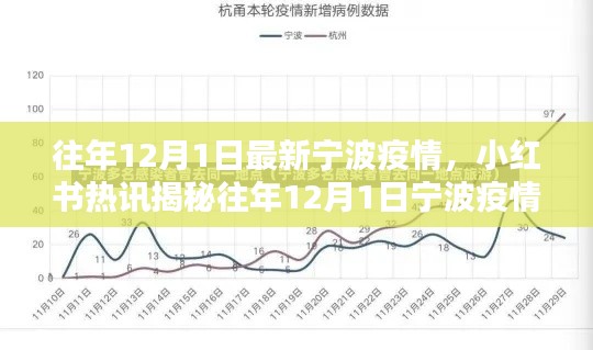 新聞中心 第50頁(yè)