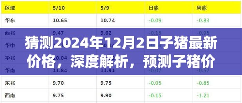 深度解析與預(yù)測(cè)，2024年12月2日子豬最新價(jià)格走向及深度解讀