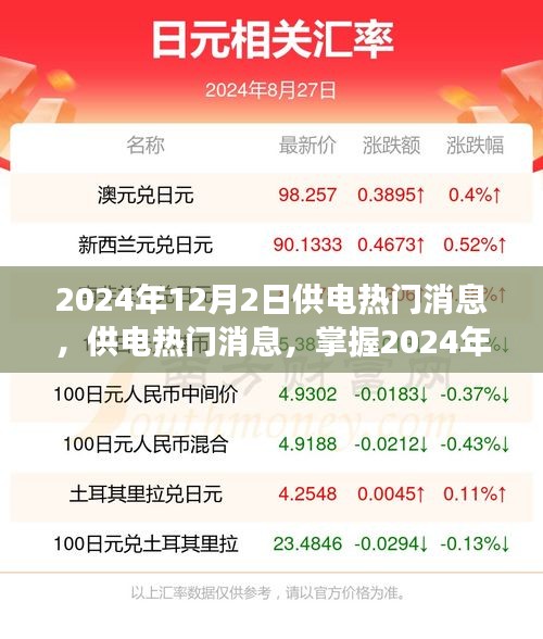 2024年電力供應(yīng)熱門消息一覽，新動(dòng)態(tài)與入門指南