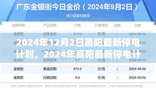 高陽最新停電計劃通知，2024年停電安排詳解