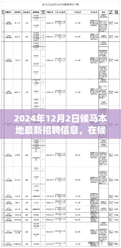 候馬本地最新招聘故事，遇見工作的彩虹，啟程于2024年