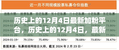 歷史上的12月4日，最新加粉平臺(tái)使用全攻略——初學(xué)者與進(jìn)階用戶必讀指南