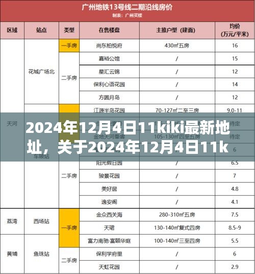 關于最新地址資訊解析的科普解析，揭秘2024年12月4日11kiki最新地址揭秘