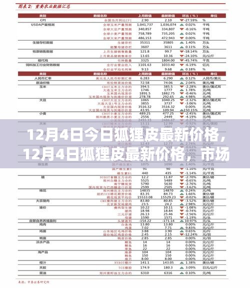 新聞中心 第30頁