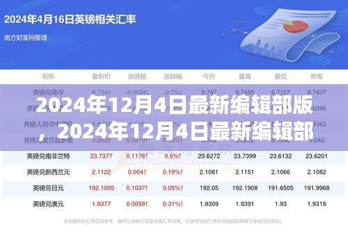 科技革新重塑未來(lái)生活方式，2024年12月4日最新編輯部版展望