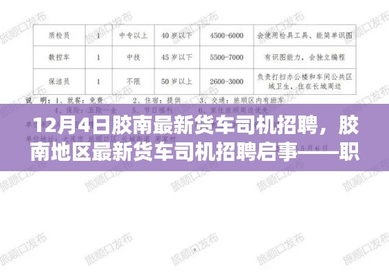 膠南地區(qū)最新貨車司機(jī)招聘啟事，職業(yè)發(fā)展與機(jī)遇解析