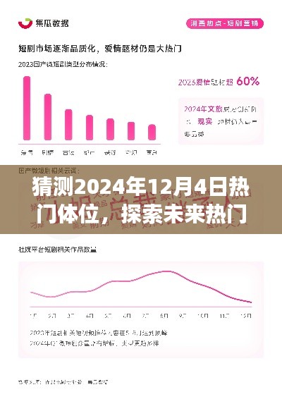 探索未來熱門體位之旅，預(yù)測2024年12月4日親密行為新趨勢揭秘