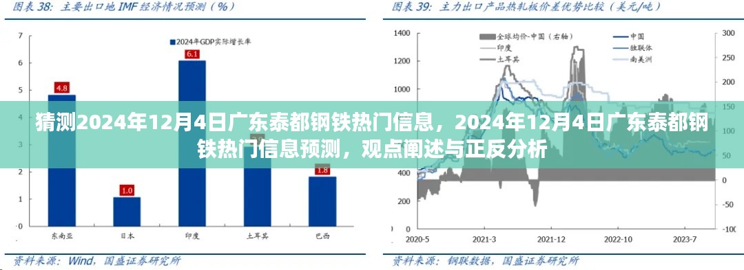 廣東泰都鋼鐵熱門信息預測，觀點闡述與正反分析，展望2024年12月4日的新動態(tài)