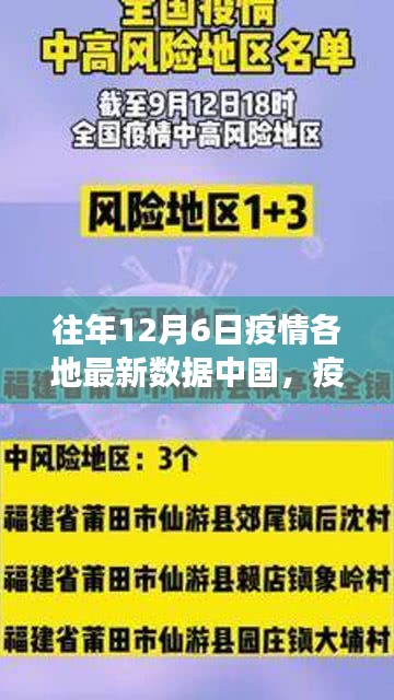 中國(guó)小城故事，疫情下的溫馨日?！?2月6日最新數(shù)據(jù)報(bào)告