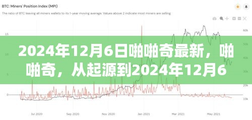 垂頭喪氣 第3頁(yè)