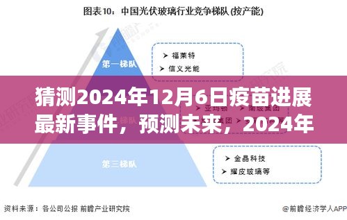 2024年疫苗進(jìn)展預(yù)測，最新動態(tài)及未來展望