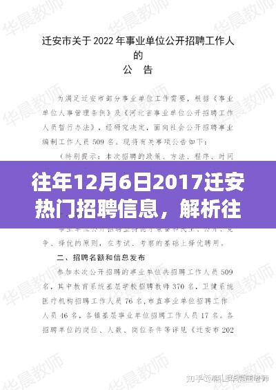 解析遷安熱門招聘信息，聚焦觀點(diǎn)與爭(zhēng)議，回顧往年招聘趨勢(shì)