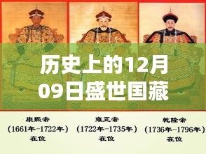 歷史上的12月09日盛世國藏最新上市消息揭秘，詳解獲取與了解新發(fā)行信息的途徑