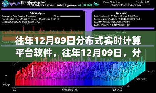 分布式實(shí)時(shí)計(jì)算平臺(tái)軟件的革新與發(fā)展歷程，歷年12月09日的回顧與展望