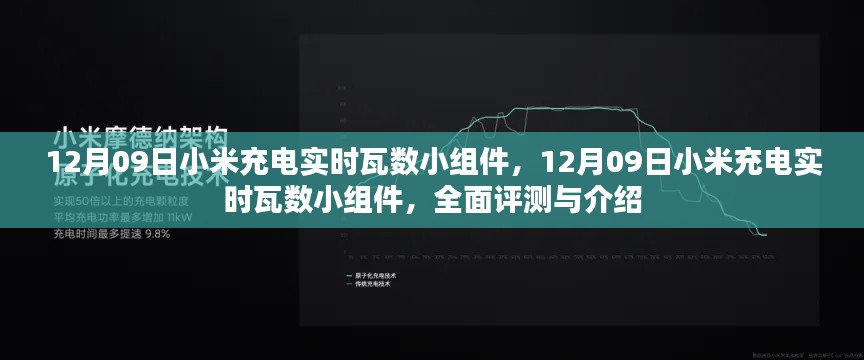 小米充電實時瓦數(shù)小組件全面評測與介紹，深度解析功能特點與性能表現(xiàn)