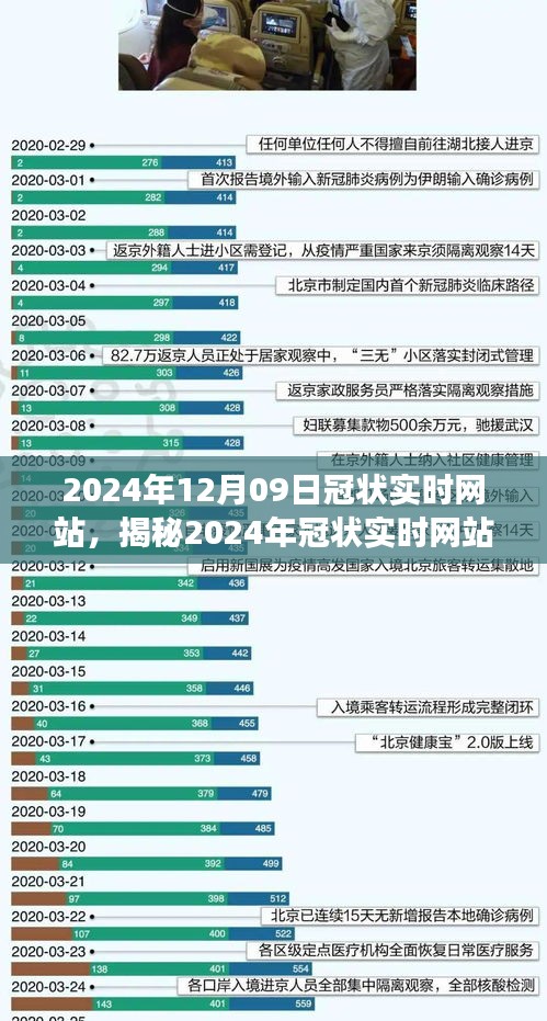 前沿科技下的健康監(jiān)測(cè)新平臺(tái)，揭秘2024年冠狀實(shí)時(shí)網(wǎng)站