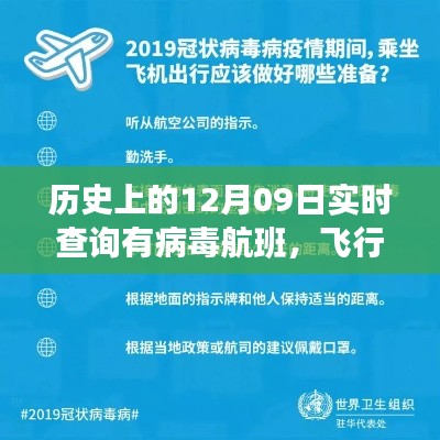 病毒航班上的特殊日期回憶，飛行溫情與歷史上的十二月九日